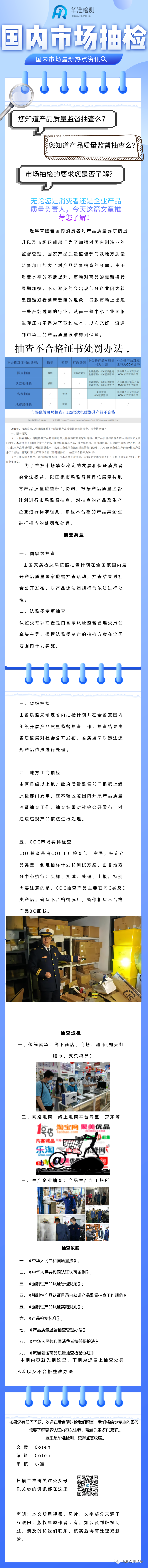 国内市场抽检(图1)