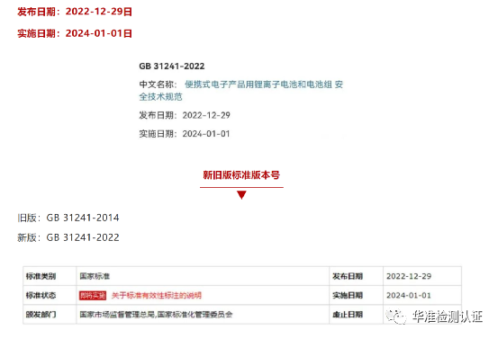 GB 31241-2022 便携式锂电池及电池组最新标准正式发布！(图1)