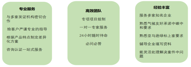 亮点，亚马逊气候友好认证52款认证类型介绍(图9)