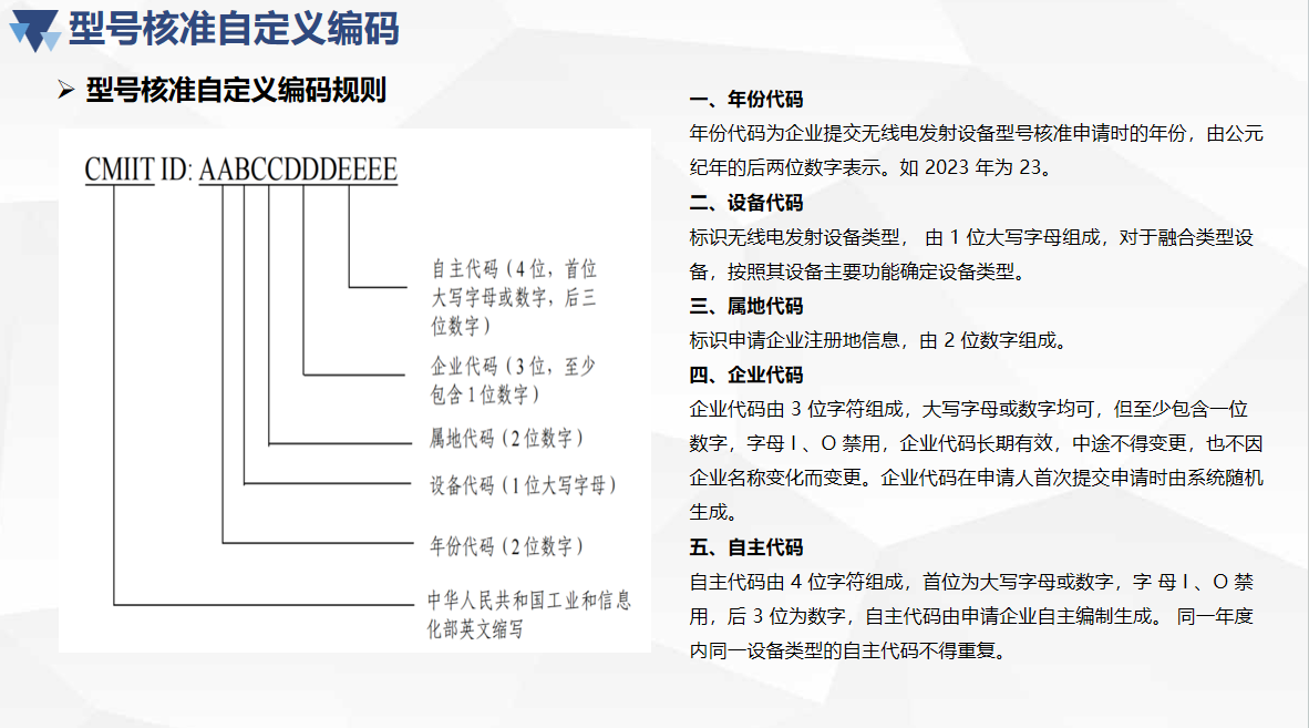 型号核准自定义编码 新版核准证书政策宣贯(图5)