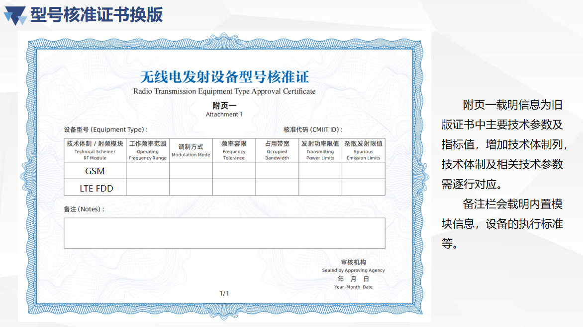 型号核准自定义编码 新版核准证书政策宣贯(图15)