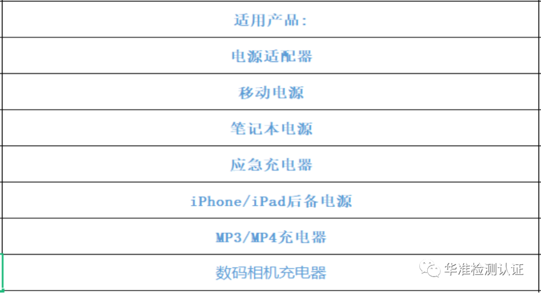 什么是质检报告(图4)