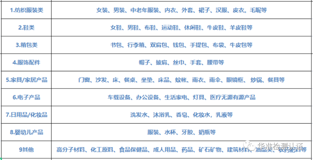 什么是质检报告(图2)